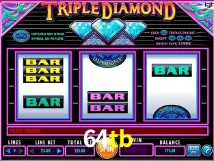 Symbols of Egypt Slot - PG Soft